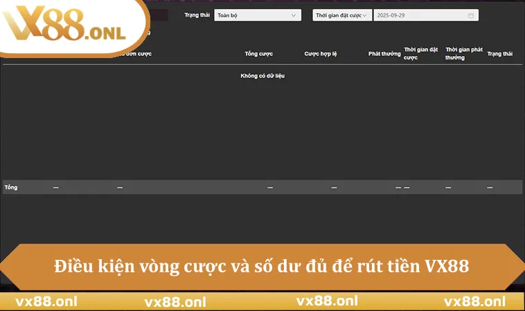 Điều kiện vòng cược và số dư đủ để rút tiền VX88