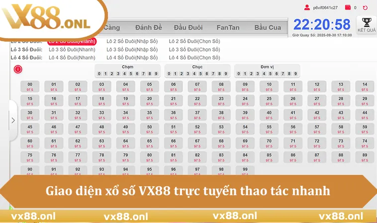 Giao diện xổ số VX88 trực tuyến thao tác nhanh, dễ sử dụng