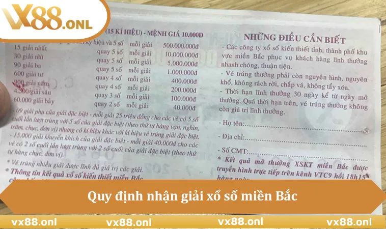 Quy định nhận giải xổ số miền Bắc