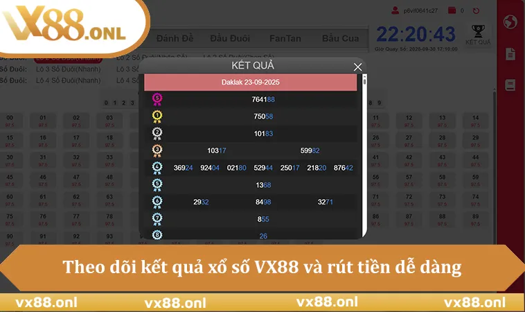 Theo dõi kết quả xổ số VX88 và rút tiền dễ dàng trong phiên