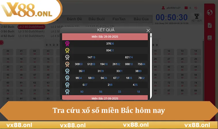 Tra cứu xổ số miền Bắc hôm nay