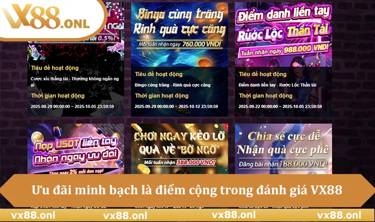 Ưu đãi minh bạch là điểm cộng trong đánh giá VX88